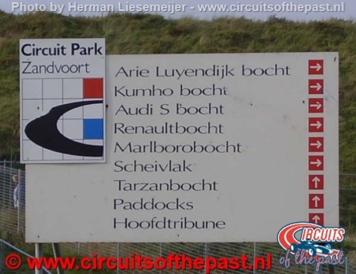 Corner names Zandvoort circuit