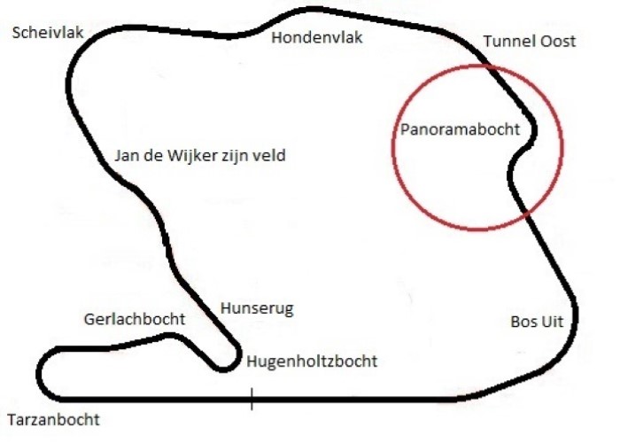 Zandvoort circuit layout 1973-1979