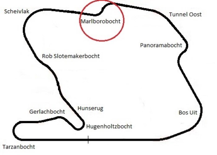 Zandvoort circuit layout 1980-1989