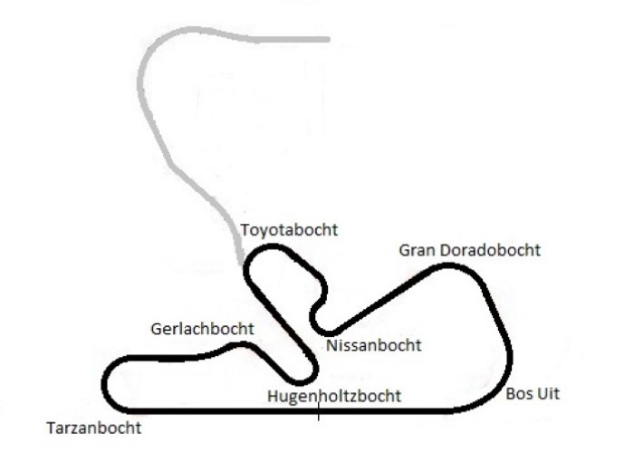 Zandvoort circuit layout 1989-1998