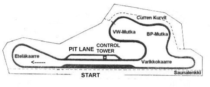 Keimola Circuit Map