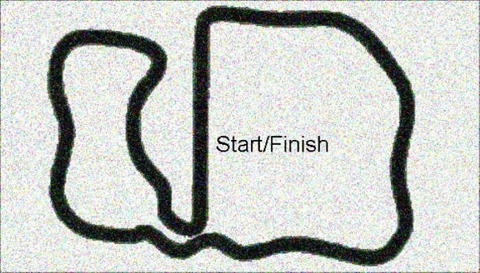 The layout of the 1936 Hungarian Grand Prix Circuit