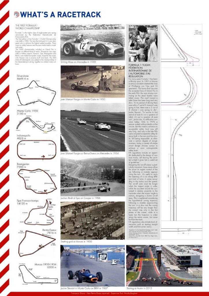 New Reims-Gueux Circuit