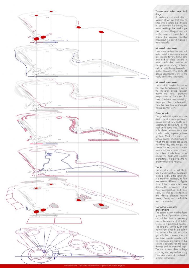 New Reims-Gueux Circuit