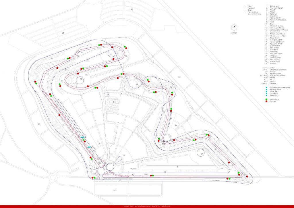 New Reims-Gueux Circuit