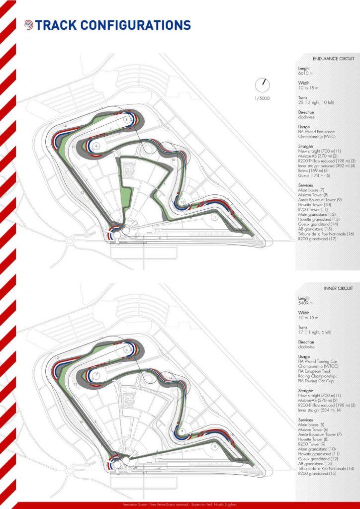 New Reims-Gueux Circuit