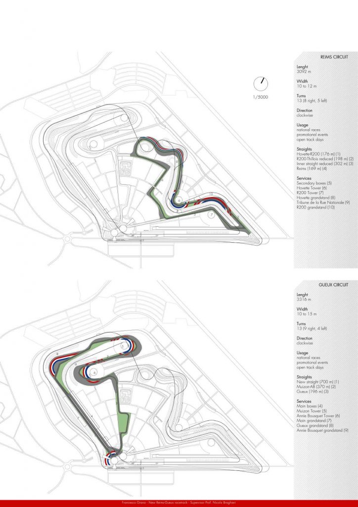 New Reims-Gueux Circuit