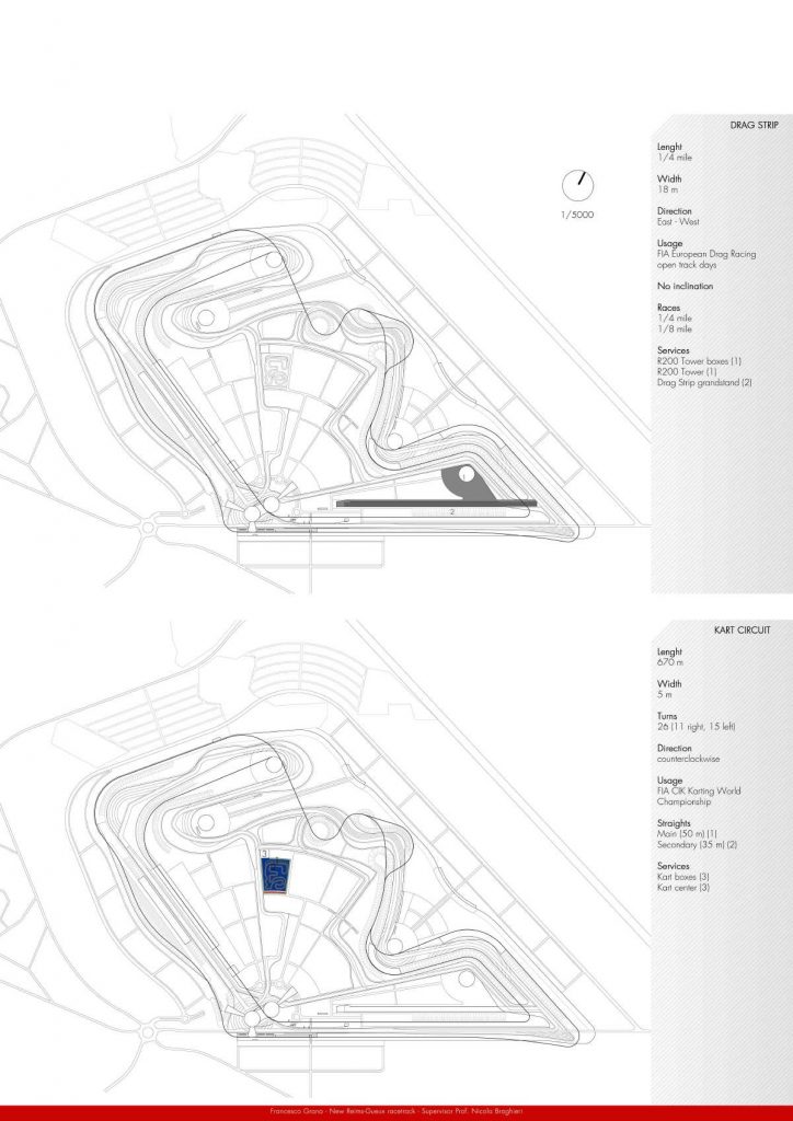 New Reims-Gueux Circuit