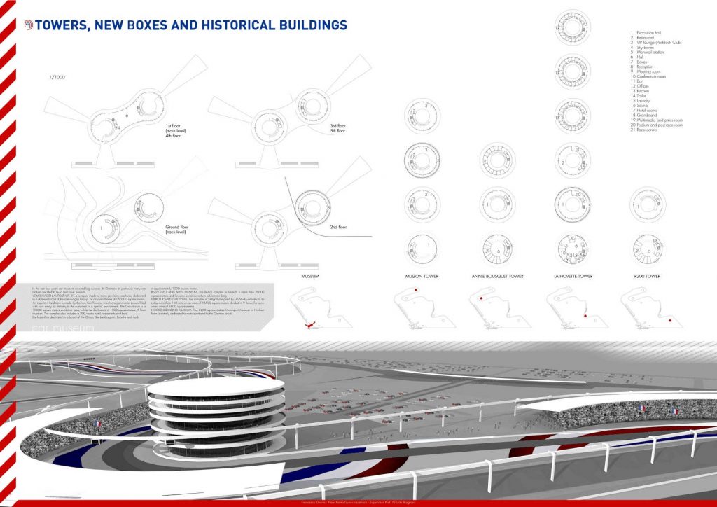 New Reims-Gueux Circuit
