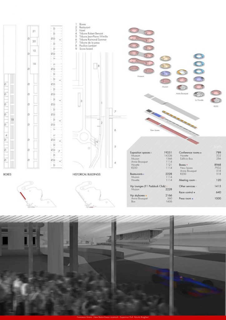 New Reims-Gueux Circuit