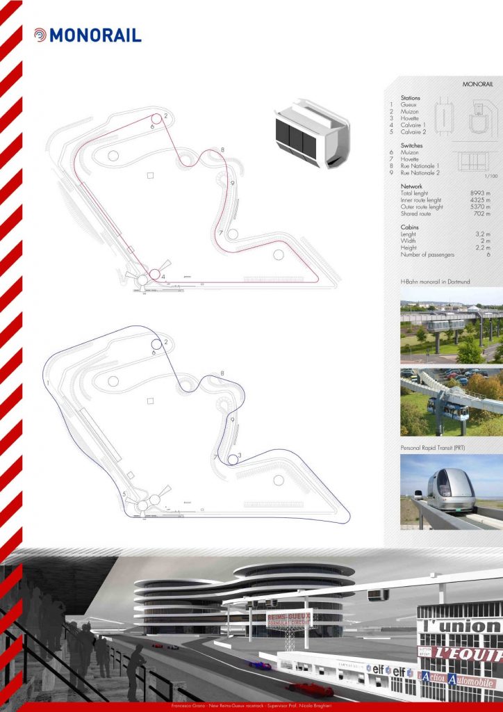 New Reims-Gueux Circuit