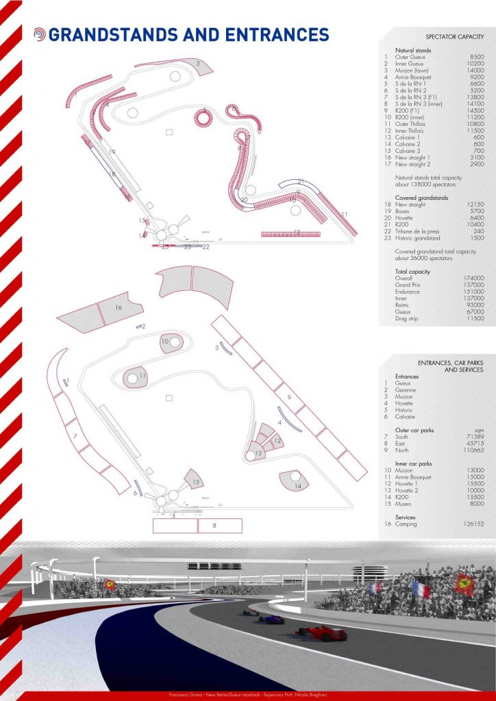 New Reims-Gueux Circuit
