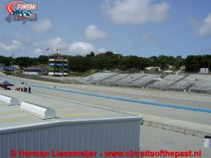 Laguna Seca Circuit
